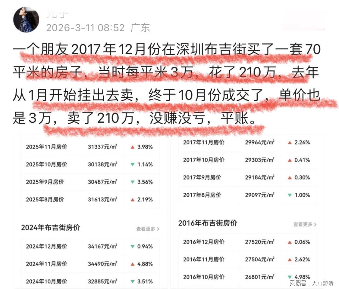 开云体育官方入口-终于平账了！一深圳业主2017年花210万买70平米房子，如今卖210万